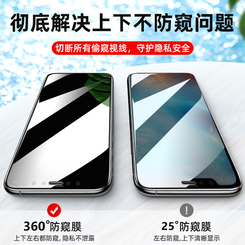 适用苹果16pro防窥膜15promax360度13防偷窥iphone13防窥视13pro窥视12全屏11防偷看xr非钢化15pro不碎边16