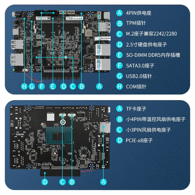 畅网Magic魔法电脑N95|N97|N100|N200|N300|i3-N305小主机PCIe x8 - 图0