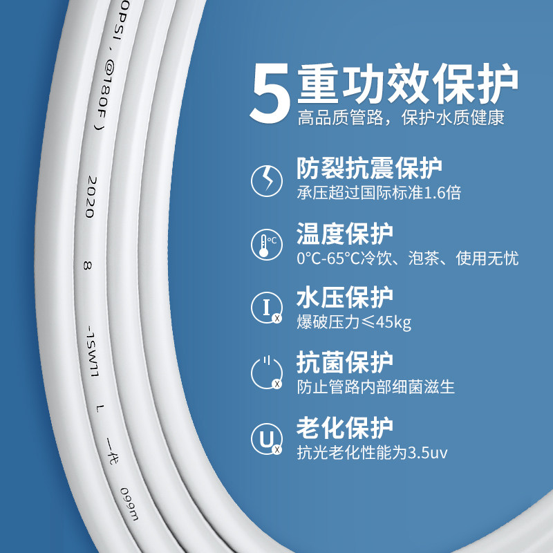 净水器2分3分pe管家用直管子水管 卡求净水器