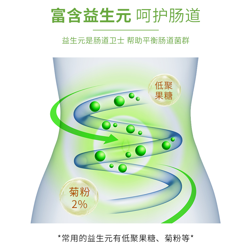 乐家老铺旗舰店南京同仁堂大麦若叶青汁蛋白清排果蔬酵素孝素膳食纤维便秘宿便粉1