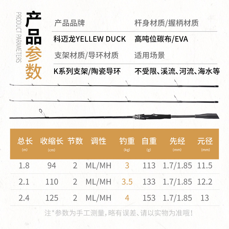 科美龙直柄路亚竿套装纺车轮超硬远投鱼竿碳素抛竿淡水路亚杆全套,淘宝优惠券,粉丝福利购,淘宝优惠卷