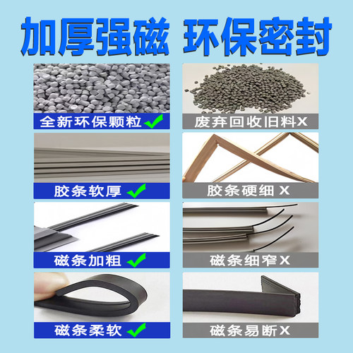 适用于海尔BCD-206TCJ 206TCMJ 206TXZ 206TMZL冰箱门封条密封条 - 图1