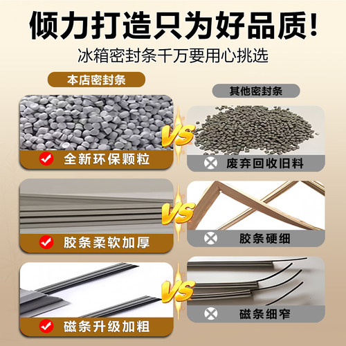 适用容声BCD 173C 173CA 173CB 173CK冰箱密封条门胶条门封条吸条 - 图1