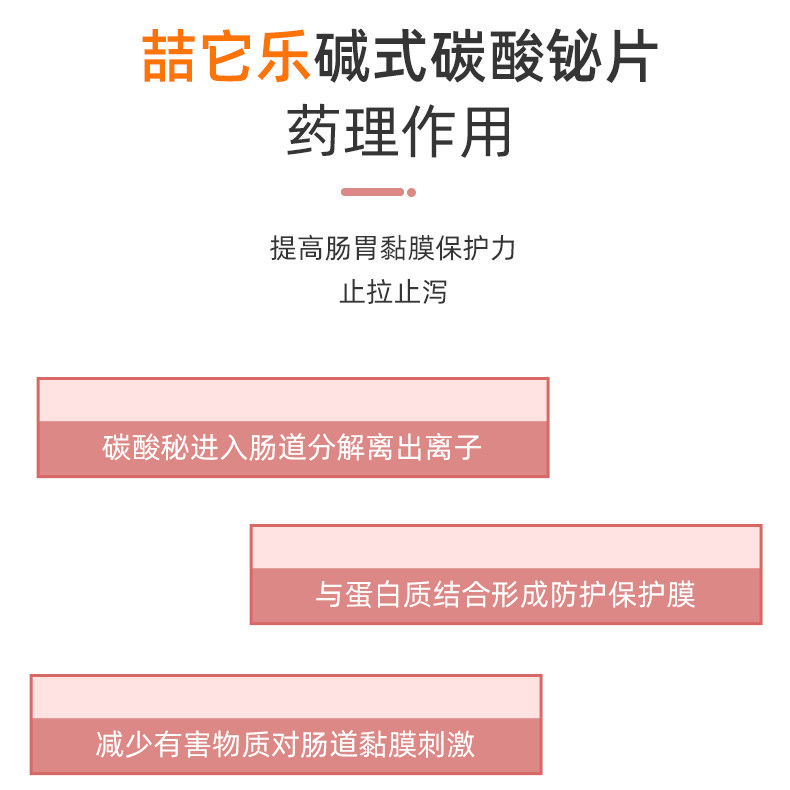 狗狗拉稀宠物止泻猫咪拉肚子药肠炎便血软便腹泻幼猫碱式碳酸铋片