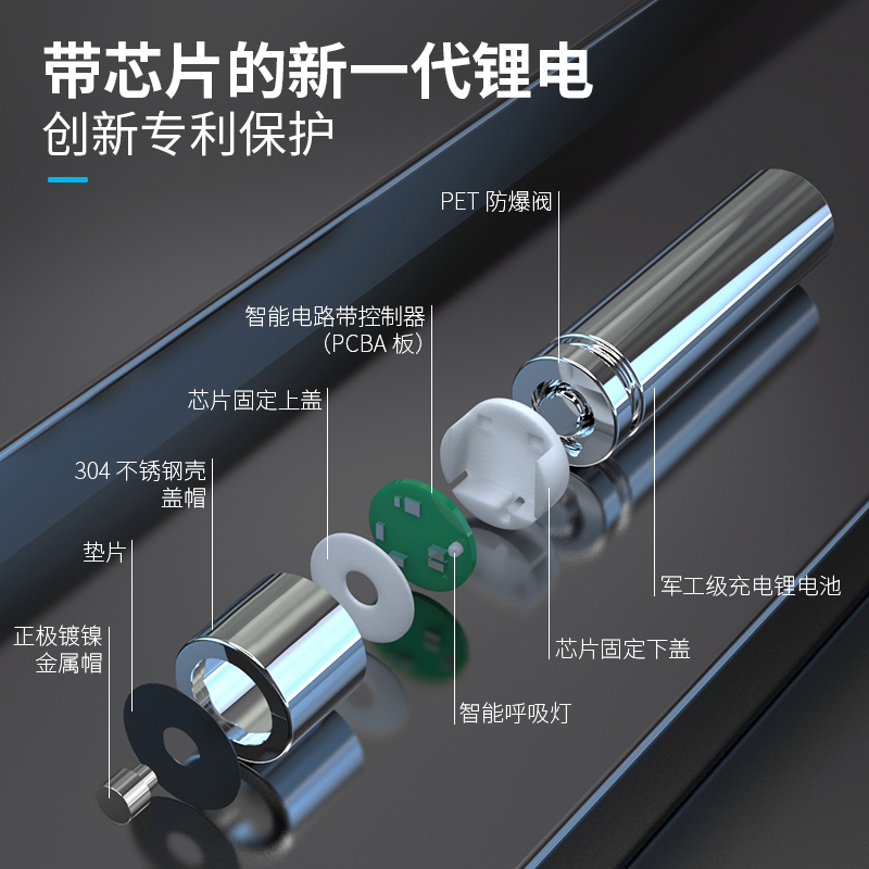 Beston佰仕通 1.5V恒压电视空调遥控器门铃键盘7号电池 1000mWh大能量七号锂电可充电电池套装-图3