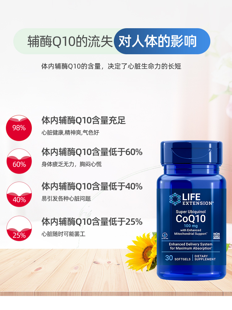 LifeExtension海外旗舰店美国泛醇辅酶q10心脏保健品coq10还原型辅酶q一10软胶囊ql0素60粒2
