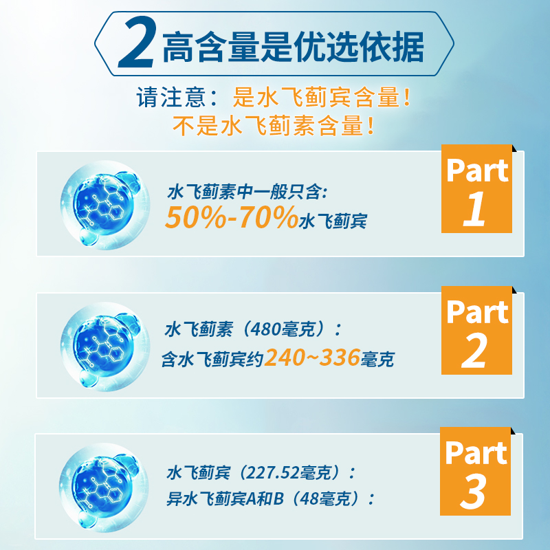 LifeExtension海外旗舰店美国护进口奶蓟草旰片肝脏喝酒熬夜应酬健旰素保健品水飞蓟素胶囊0
