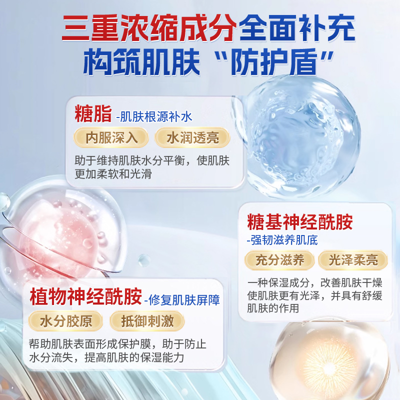 【3瓶】沿寿LIFE神经酰胺口服skin补水保湿锁水修护控油植物精华 - 图1