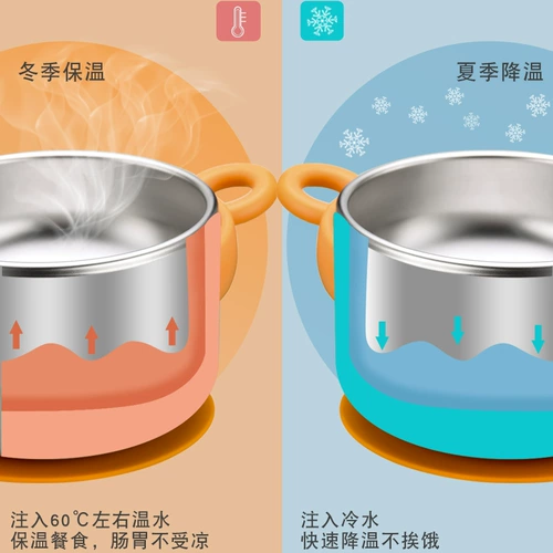 Детская обеденная тарелка из нержавеющей стали, увлажняющий детский термос, ложка для еды, посуда, защита при падении, защита от ожогов