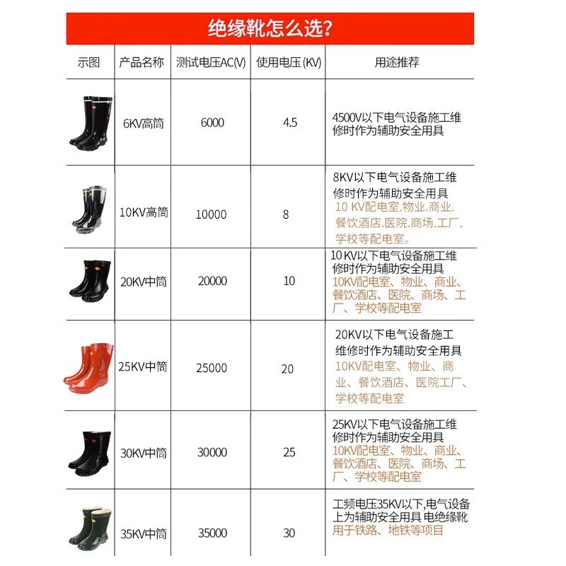 绝缘鞋国家电网电工高压绝缘靴10kv20kv25kv30kv35kv防水绝缘雨靴 - 图2