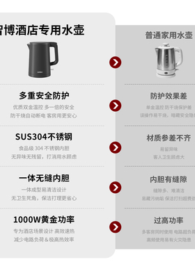 Zeabo酒店专用烧水壶托盘套装