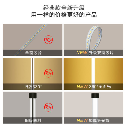 落地灯ins简约北欧led客厅卧室立式台灯床头灯墙角灯护眼氛围灯 - 图3