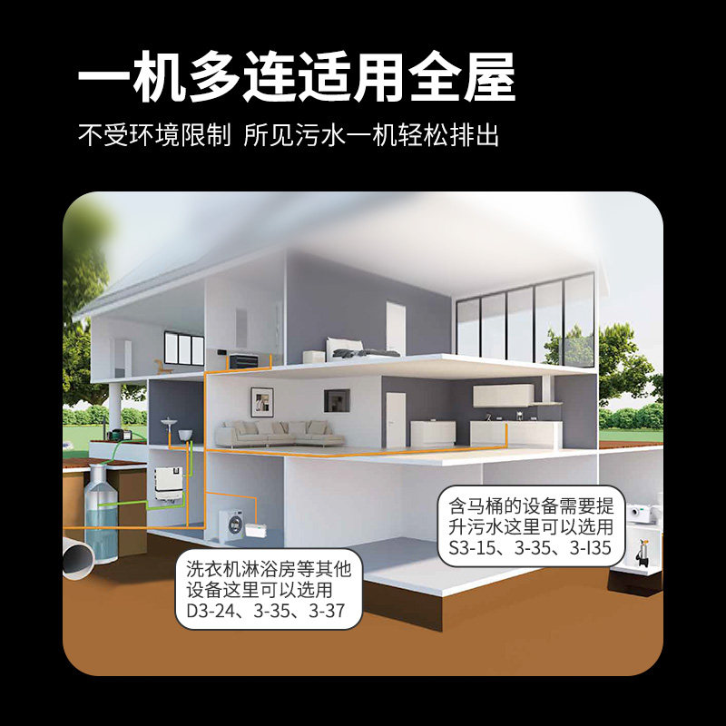 德国威乐污水提升器地下室HiDrainlift3-35/3-37提升泵厨房排污泵,淘宝优惠券,粉丝福利购,淘宝优惠卷