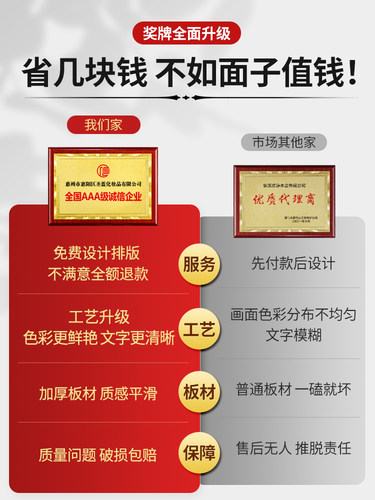奖牌定制木托金箔牌匾定做荣誉奖牌授权牌经销商信用企业证书铜牌 - 图0