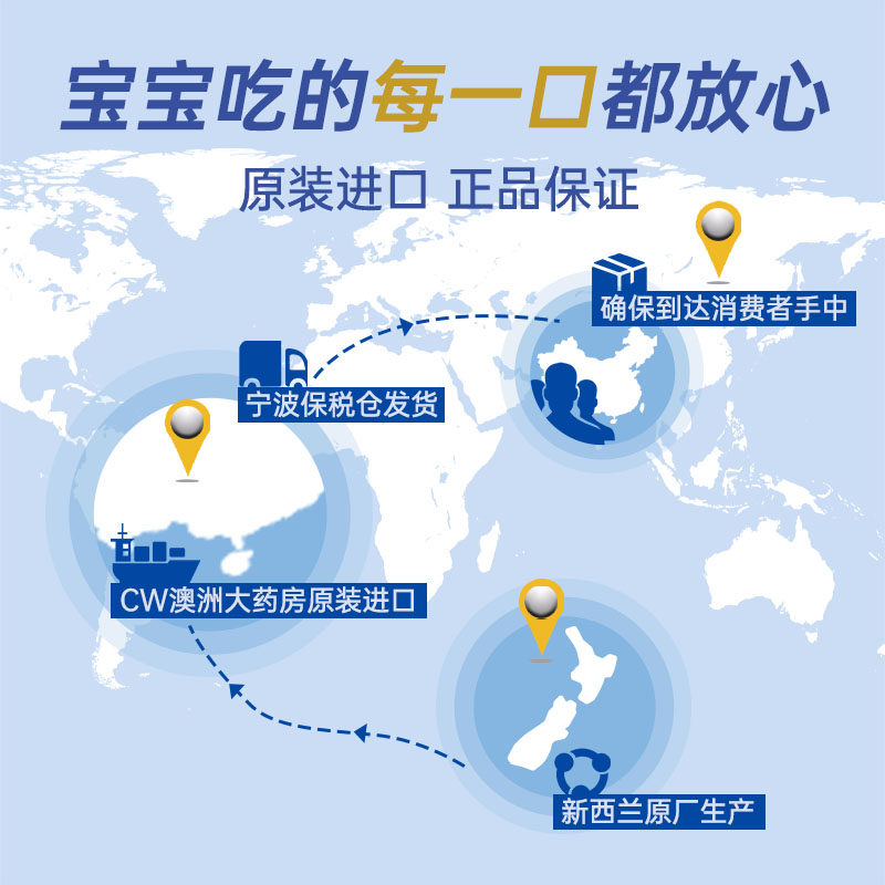澳洲aptamil白金较大婴儿配方奶粉 mychemist海外婴幼儿牛奶粉