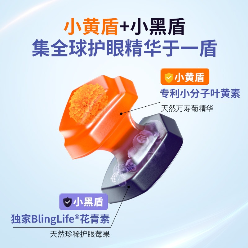 inne叶黄素婴幼儿软糖儿童维生素学生视力蓝莓护眼蓝光盾官方正品