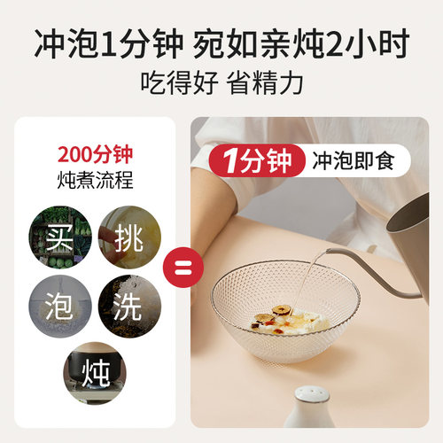 花姐冻干银耳羹冲泡2盒红枣枸杞银耳莲子羹白木耳汤官方旗舰店 - 图2