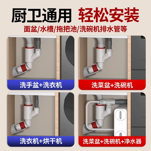 Кухонная стена ряд 45/90 градусов дренажной трубы