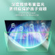 TV anti-smash protection screen anti-blue radiation eye protection mask