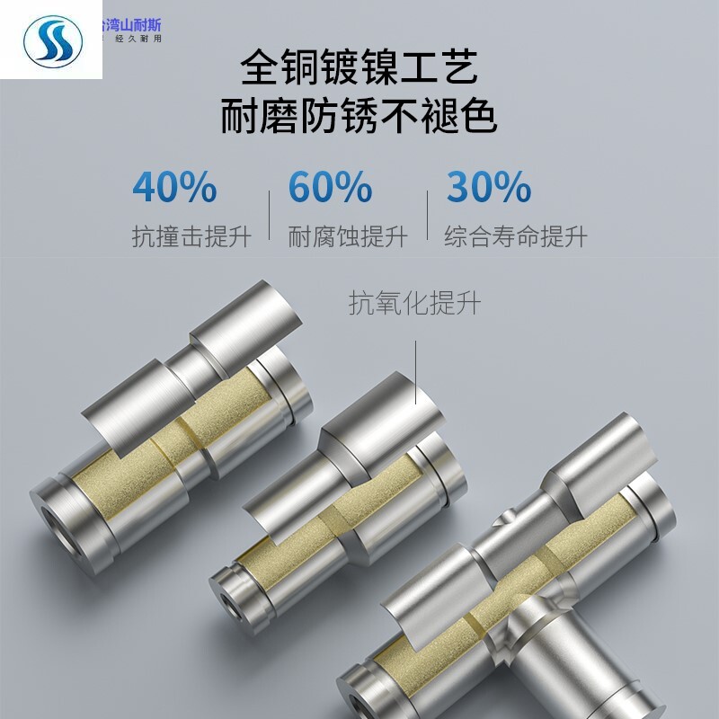  允斐气动接头