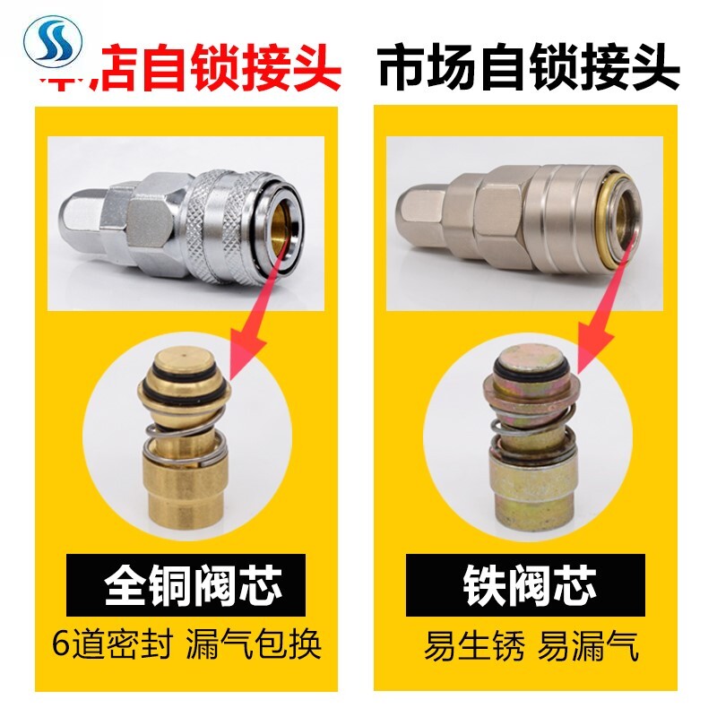 c式自锁气管快速快插气动接头 允斐气动接头
