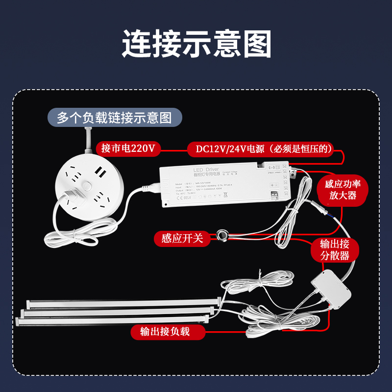 24V衣柜橱柜感应器LED触摸手扫门控人体感应开关探头模块驱动电源