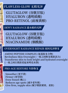 300mLVaselineSeruminLotion