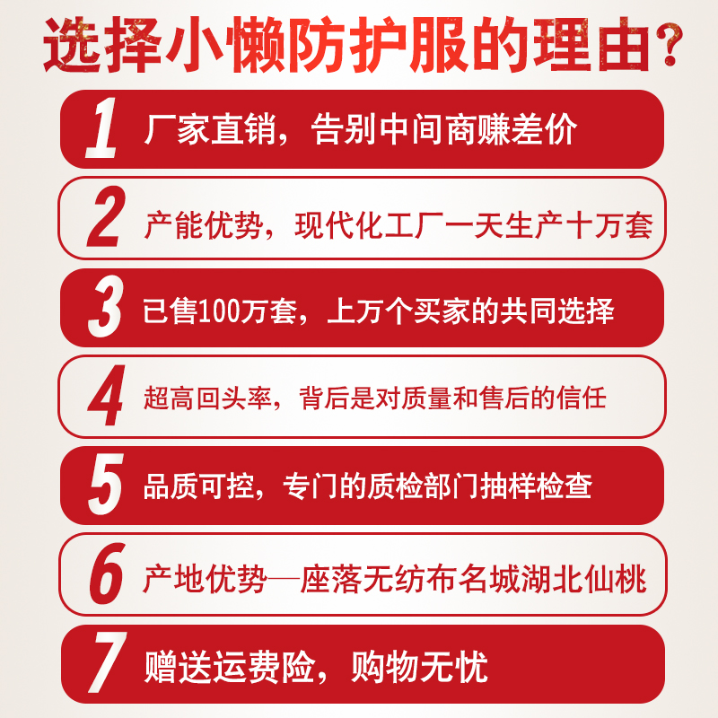 防护服连体全身一次性养殖场养猪用防灰尘防水喷漆男款带帽隔离衣