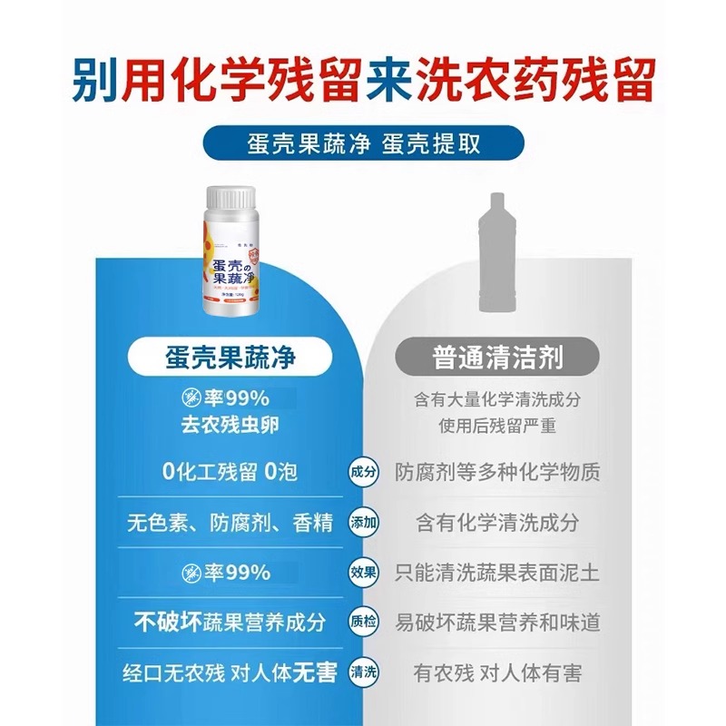 蛋壳果蔬净果蔬清洗剂专用去农残洗水果蔬菜孕婴可用官方正品旗舰-图2