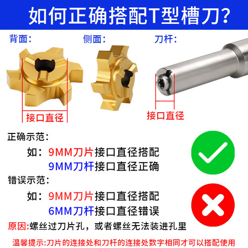 德国进口t型刀三刃六刃合金T型铣刀小孔槽刀旋风铣刀内孔铣槽刀片 - 图1