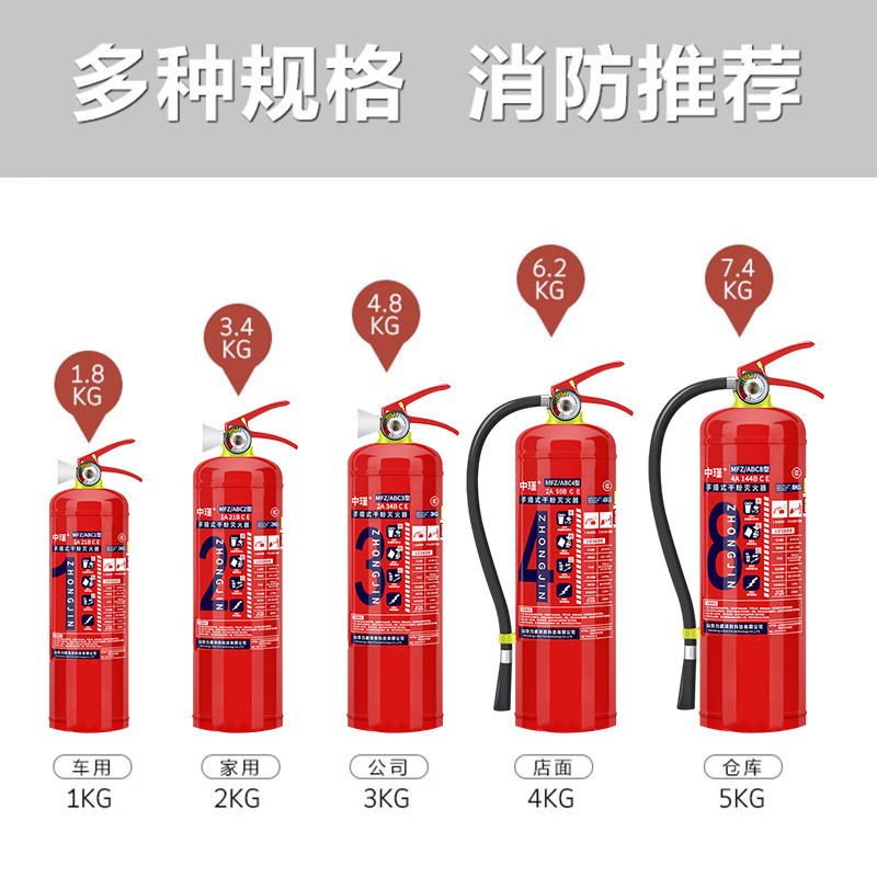 手提式干粉灭火器材消防商铺用家用4公斤12358kg车用灭火器箱套装-图1