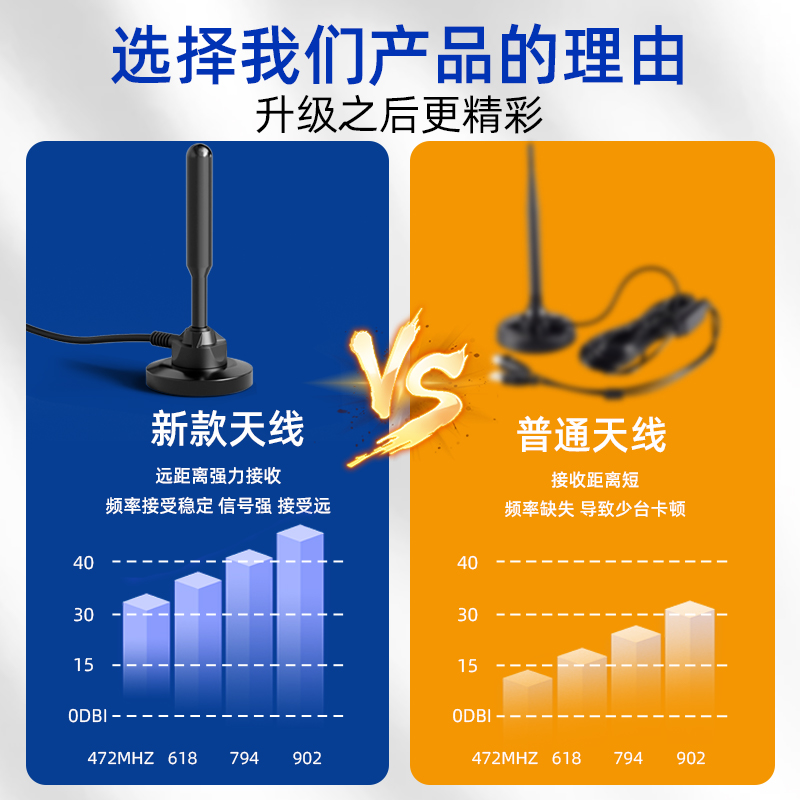 新款电视机信号接收神器地面波数字dtmb天线室内外高清接受器农村山区家用免费看电视机顶盒城乡适用无需网络