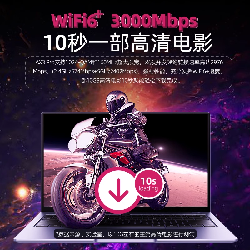 路由器家用高速千兆wifi6全屋无线wifi覆盖穿墙王小型大户型通用5g双频6天线信号强无线网校园网多网口多口-图1