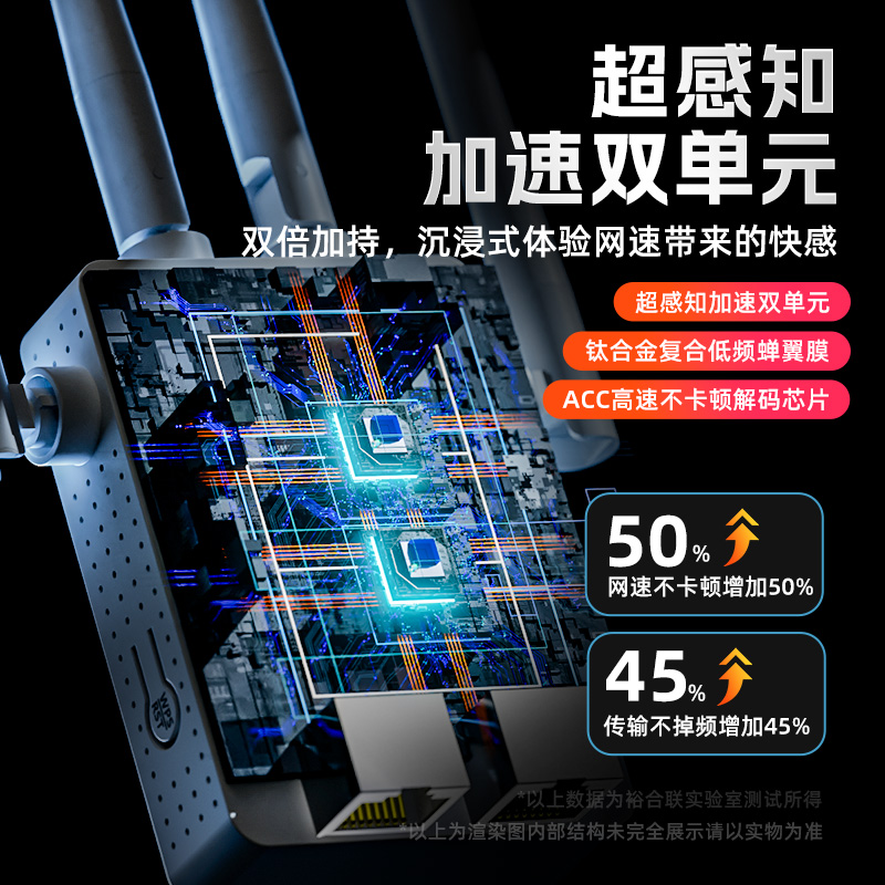 无线wifi信号增强放大器增加网络中继扩大路由器桥接扩展wf无线网wife接收家用全屋覆盖远距离加强网速穿墙王