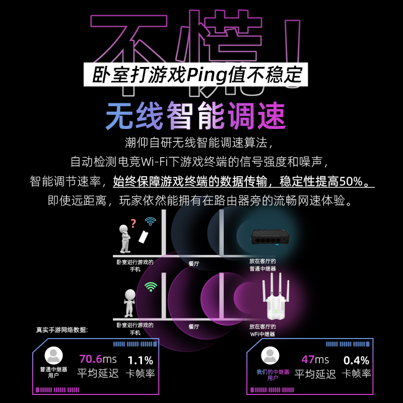 wifi信号增强放大器5G网络强器无线路由器信号扩大器无线网信号接收增加扩展器wf中继器wife远距离穿墙王家用-图2