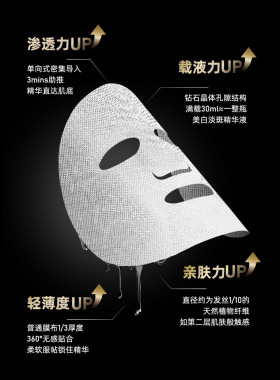 Sudee-素玳黑绷带美白淡斑面膜韩国原装进口紧致补水淡化修复保湿
