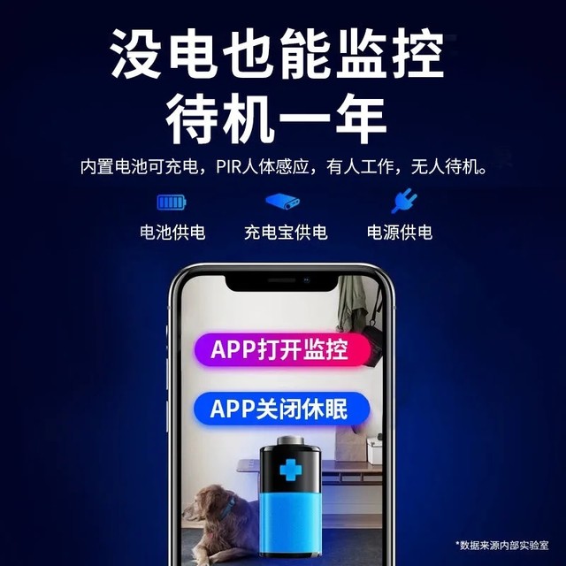 Camera wireless mobile phone remote no plug-in no punching