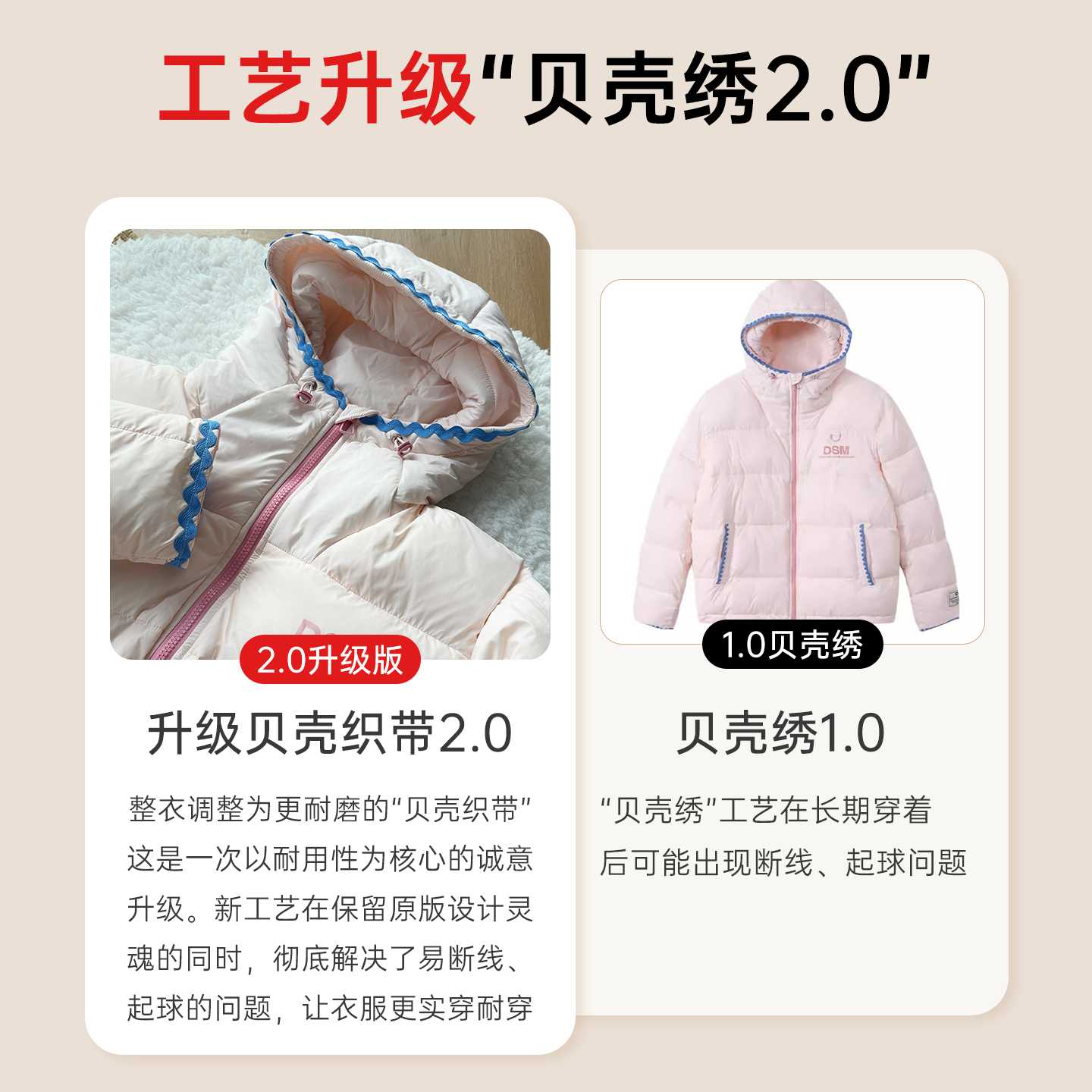 【双层防风帽】DONSMOKE机能贝壳绣90鸭绒连帽羽绒服DSM连帽外套 - 图2