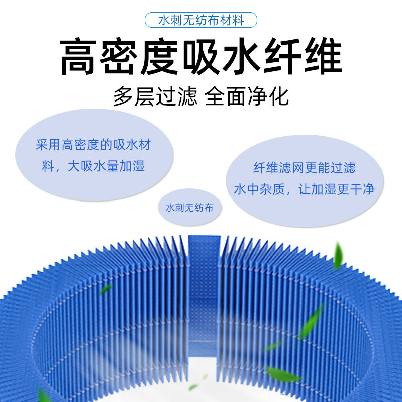 适配飞利浦加湿器滤芯AC2726空气净化器滤网FY2425FY1417过滤配件 - 图2