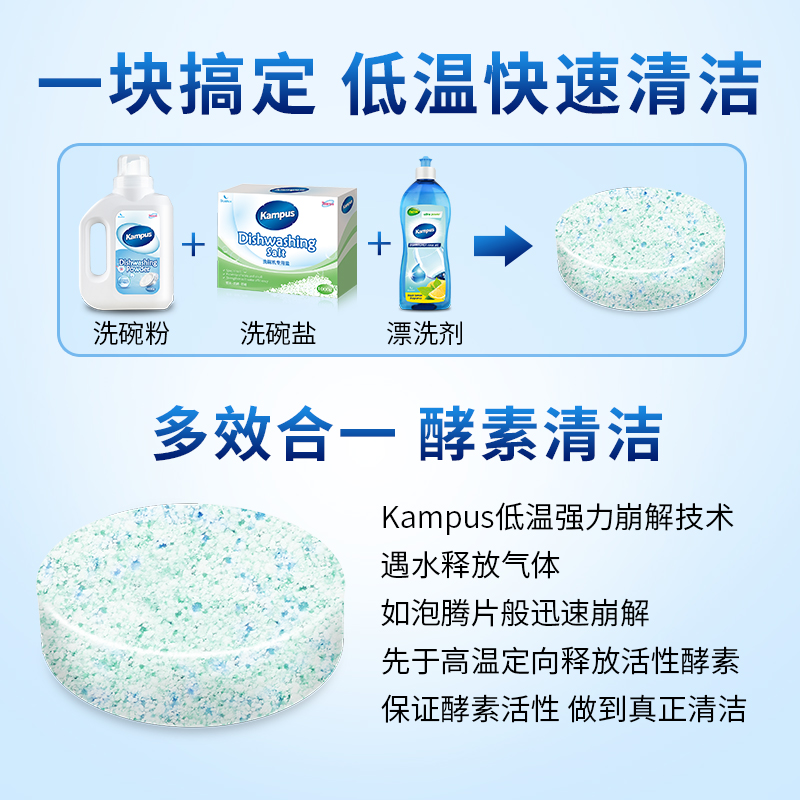 【预售款】蓝宝丝kampus进口洗碗粉块 taaroa洗碗机用洗涤剂