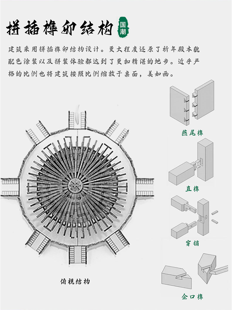 天坛祈年殿古风建筑模型3D立体拼图木质榫卯拼装积木玩具六一礼物-图1