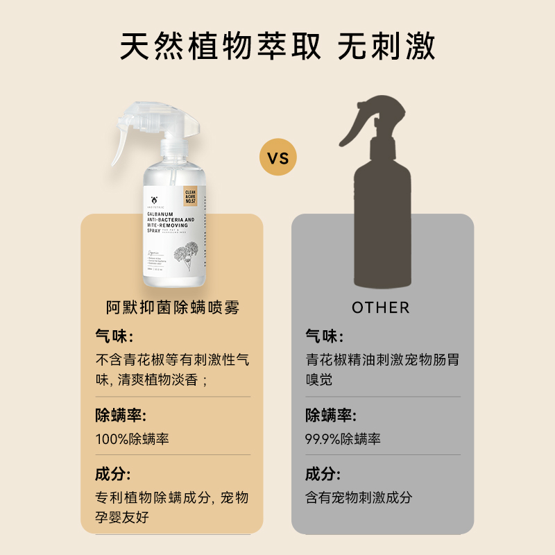 【囤货3瓶装】amopetric阿默白松香抑菌驱虫除螨喷雾宠物友好配方 - 图1