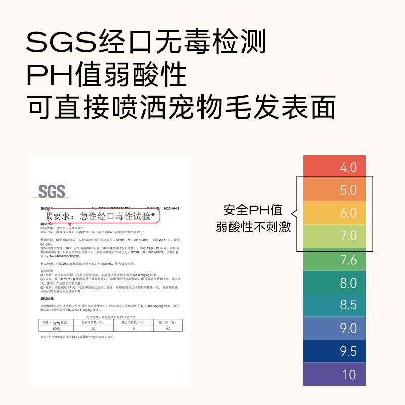 amopetric阿默猫咪猫砂除臭剂狗狗宠物除臭喷雾猫尿除味分解杀菌 - 图2