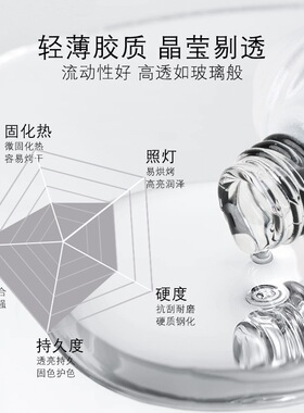 美甲转印胶指甲油胶快速转印功能胶印花高粘性持久牢固美甲店专用