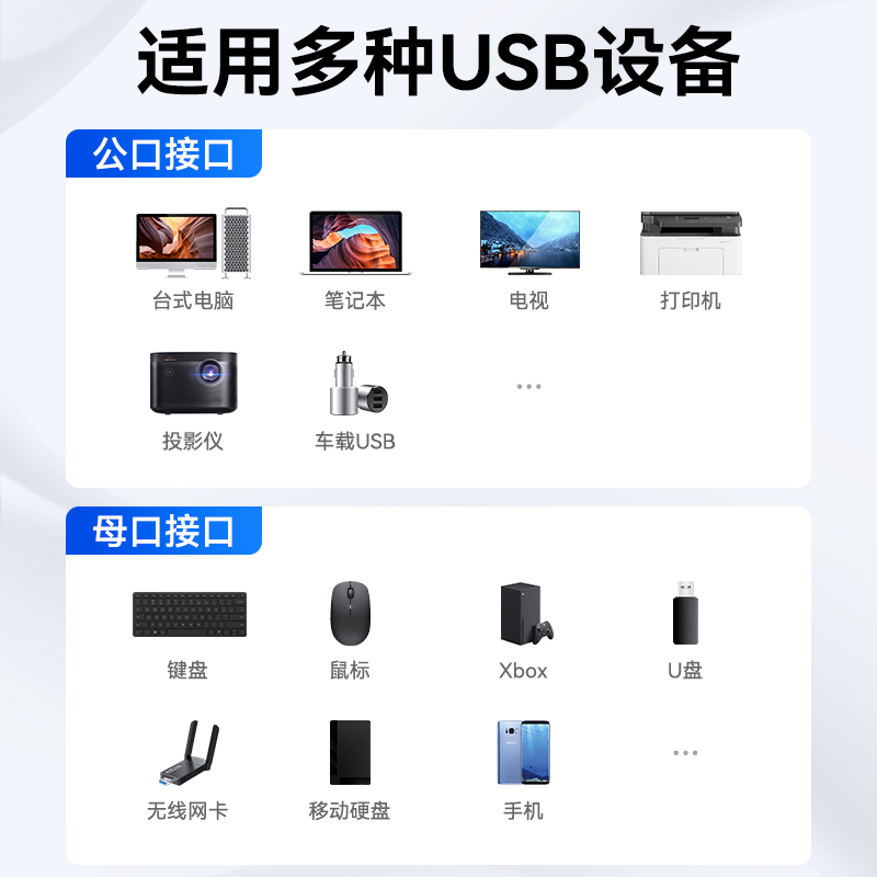 帝特USB延长线带信号放大器延长线公对母电脑鼠标无线网卡5/10/15/20/30米打印机摄像头加长连接线供电 - 图3