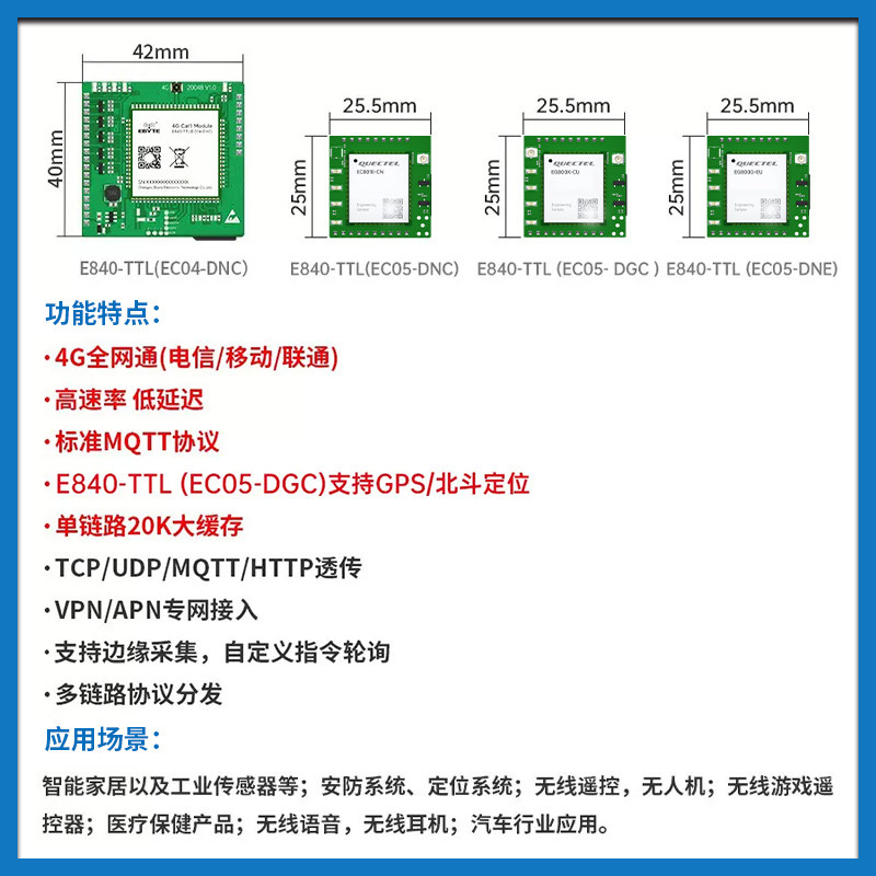 GPRS高性能低延迟透传全网通CAT1网络支持4g通信模块MQTTGPS定位,淘宝优惠券,粉丝福利购,淘宝优惠卷