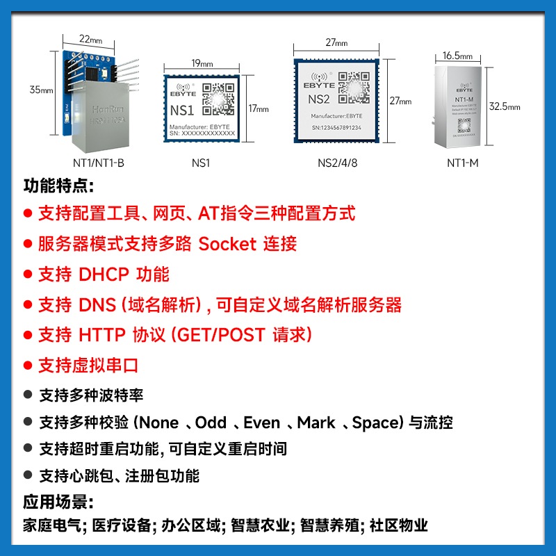 TTL串口转以太网模块透传ModBus服务器TCP/IP超级网口RTU网关MQTT - 图0