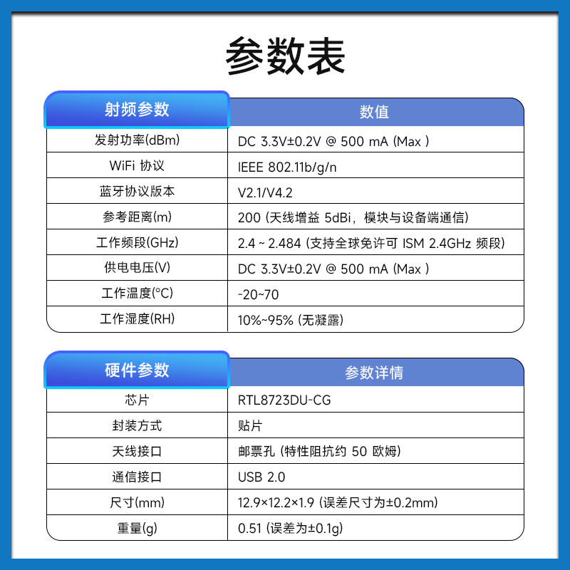 2.4G工业级WiFi+蓝牙双模无线模组RTL8723DU芯片透传USB高速免驱,淘宝优惠券,粉丝福利购,淘宝优惠卷