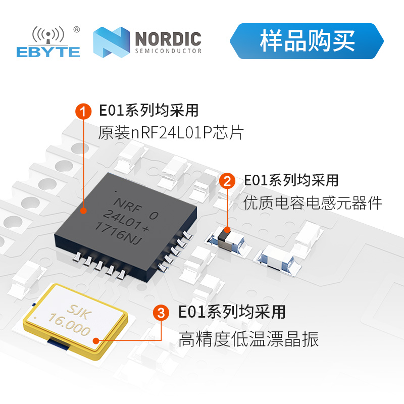 亿佰特nRF24L01P+原装芯片2.4G无线收发模块无人机远距离测试样品 - 图1