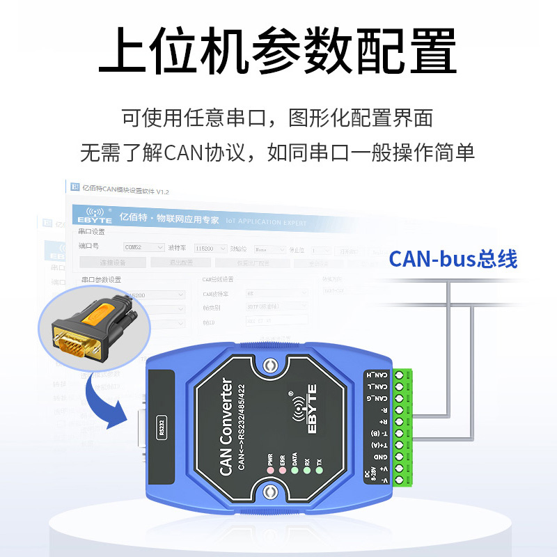 【亿佰特】CAN转RS485/232/422转换器网关串口调试器通信模块双向透传工业级MODBUS RTU协议高防护 - 图2